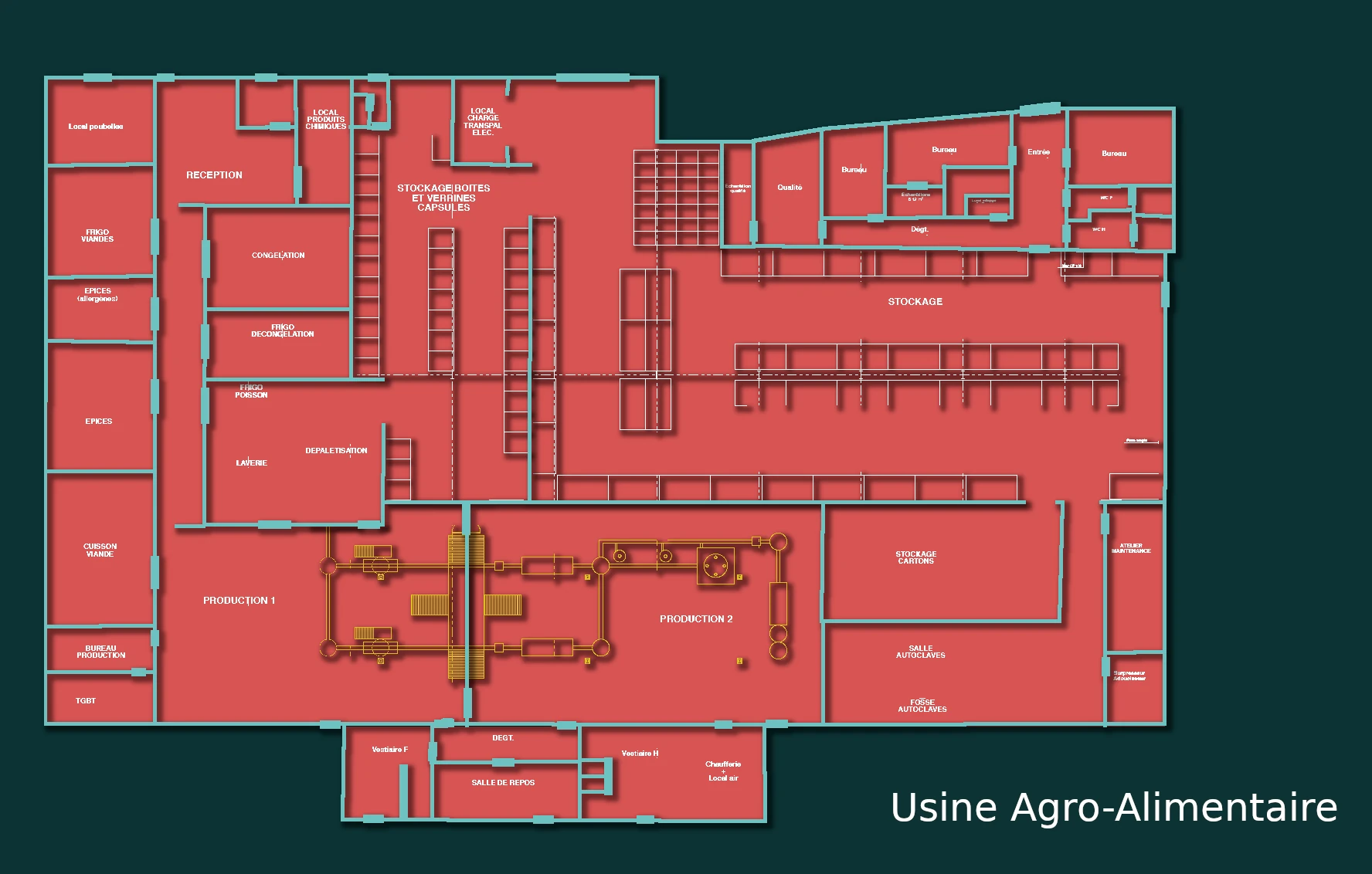 Carte de l'usine agro-alimentaire, avec annotations
